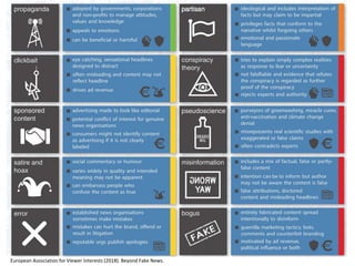 European Association for Viewer Interests (2018). Beyond Fake News.
 