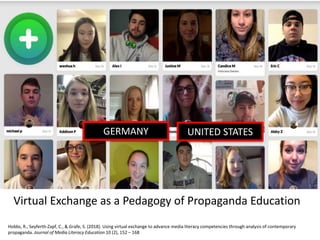 Virtual Exchange as a Pedagogy of Propaganda Education
Hobbs, R., Seyferth-Zapf, C., & Grafe, S. (2018). Using virtual exchange to advance media literacy competencies through analysis of contemporary
propaganda. Journal of Media Literacy Education 10 (2), 152 – 168
GERMANY UNITED STATES
 