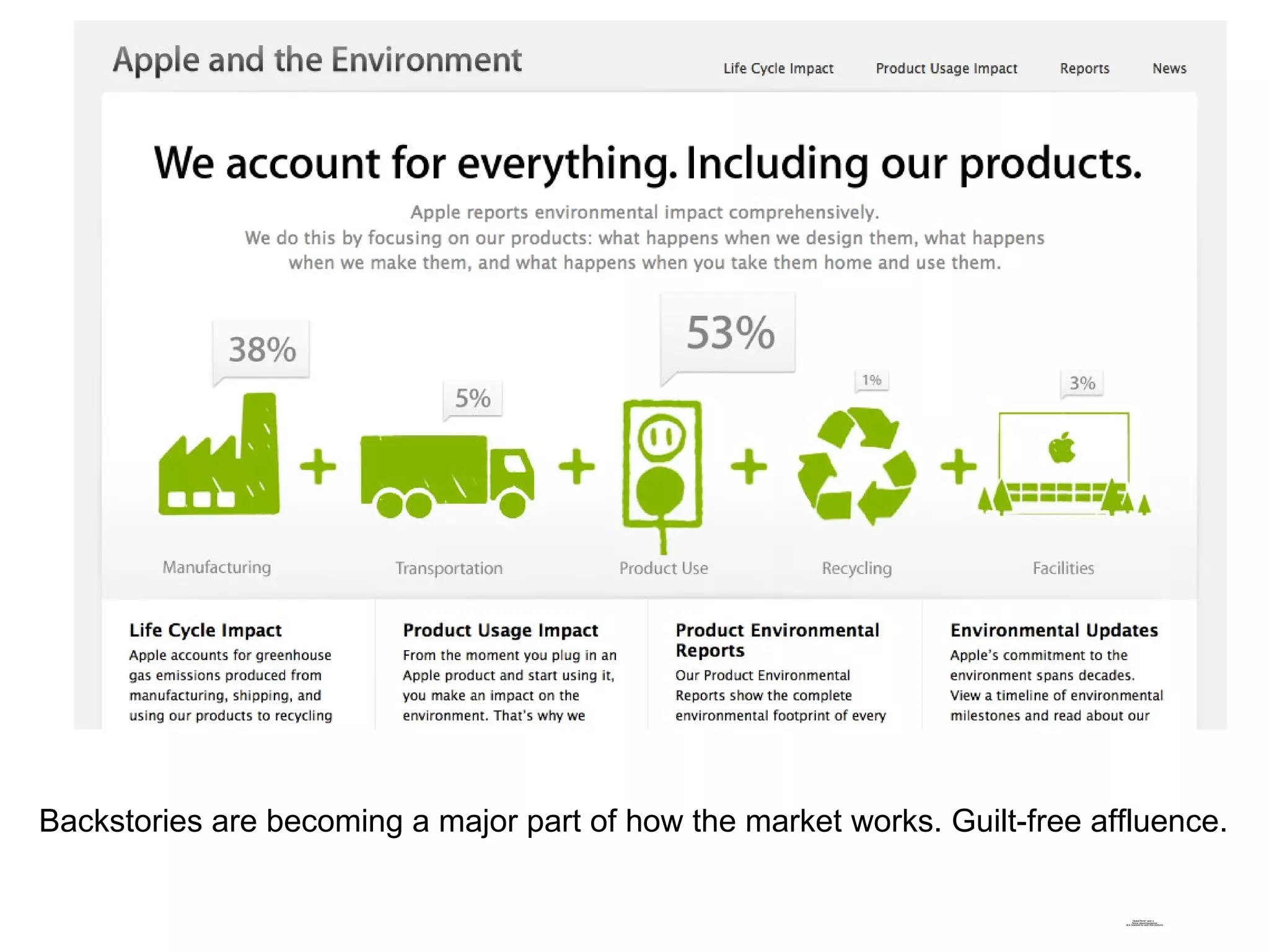 Backstories are becoming a major part of how the market works. Guilt-free affluence.  