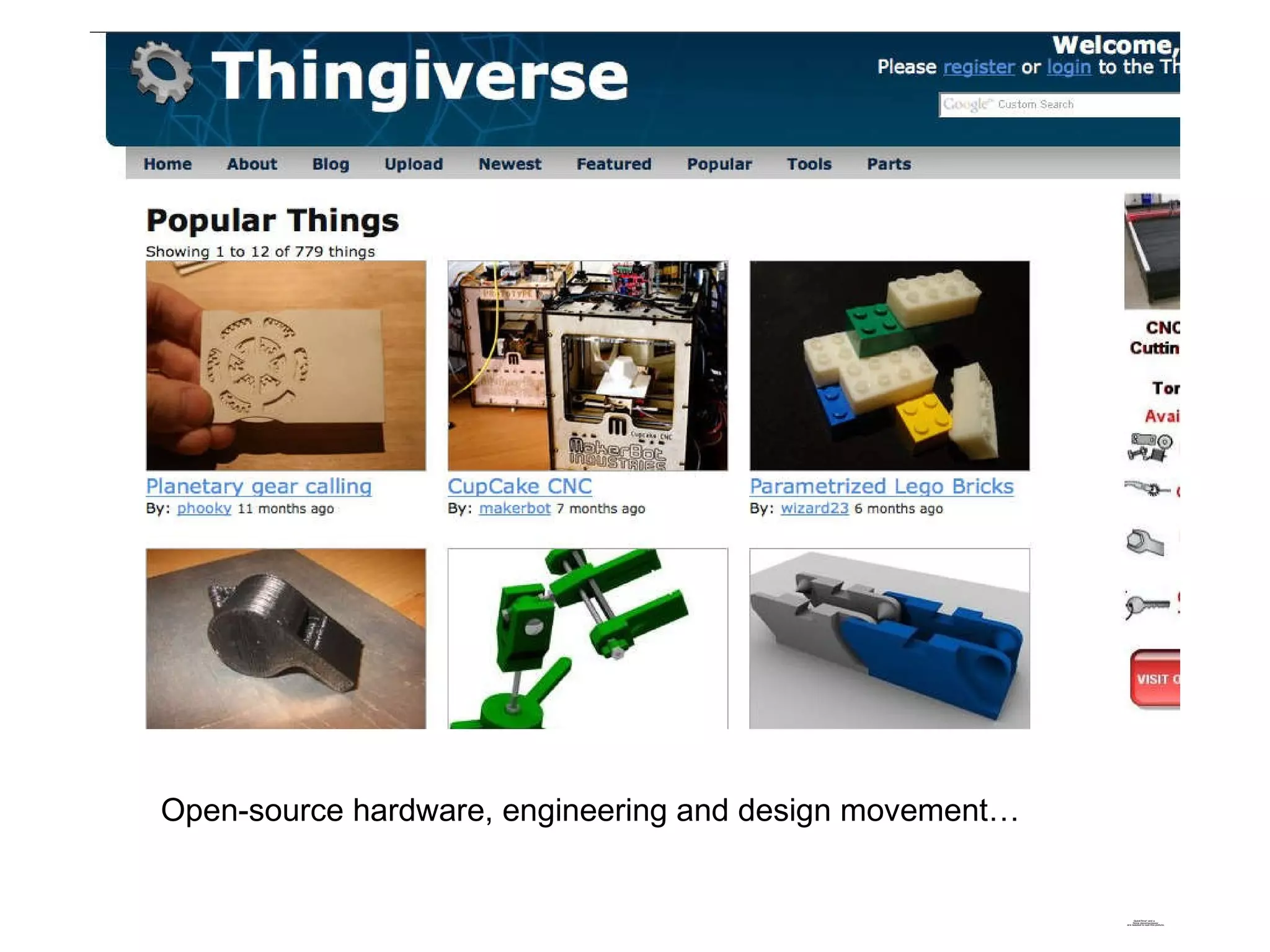 Open-source hardware, engineering and design movement… 