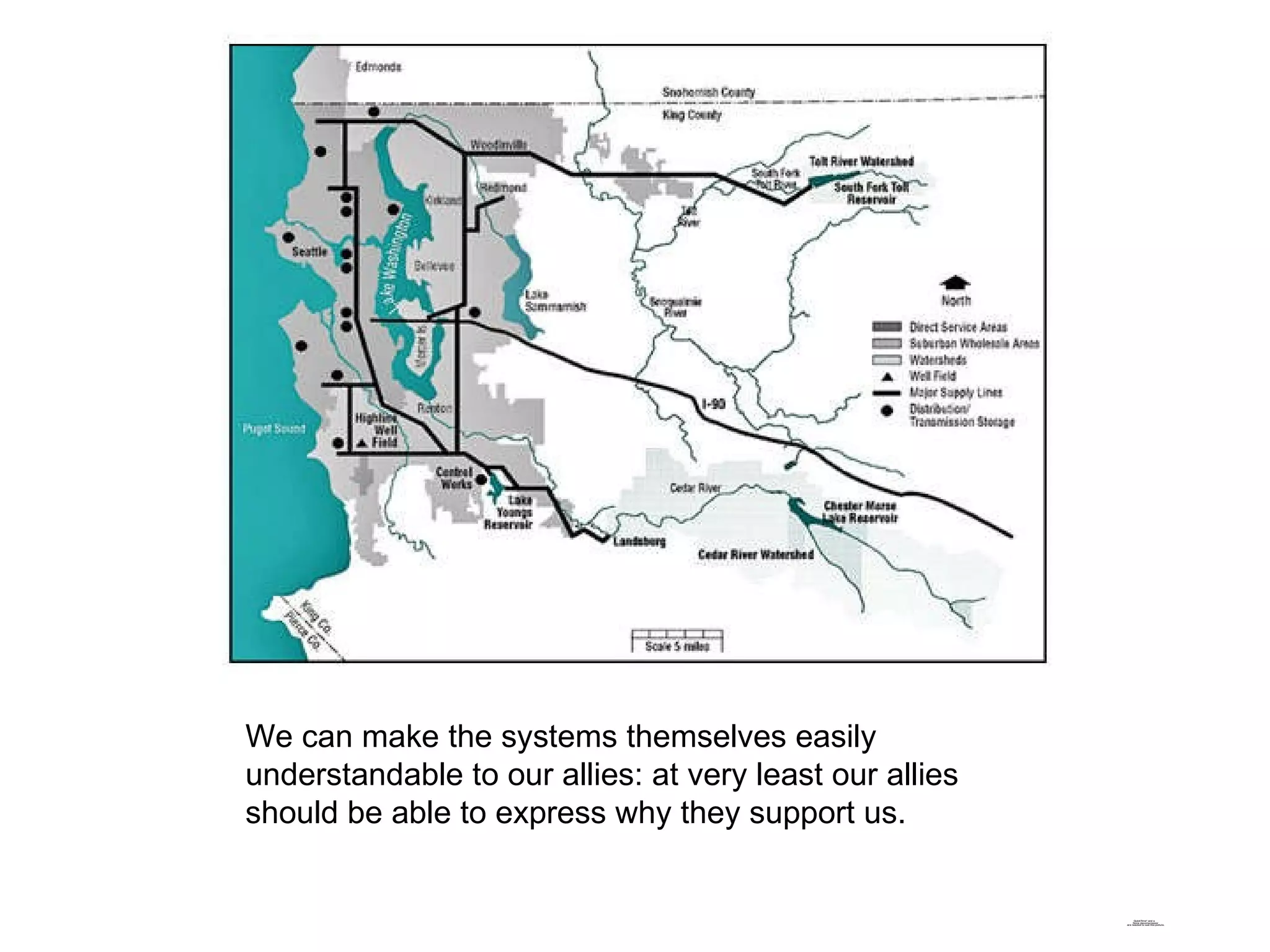 We can make the systems themselves easily understandable to our allies: at very least our allies should be able to express why they support us. 