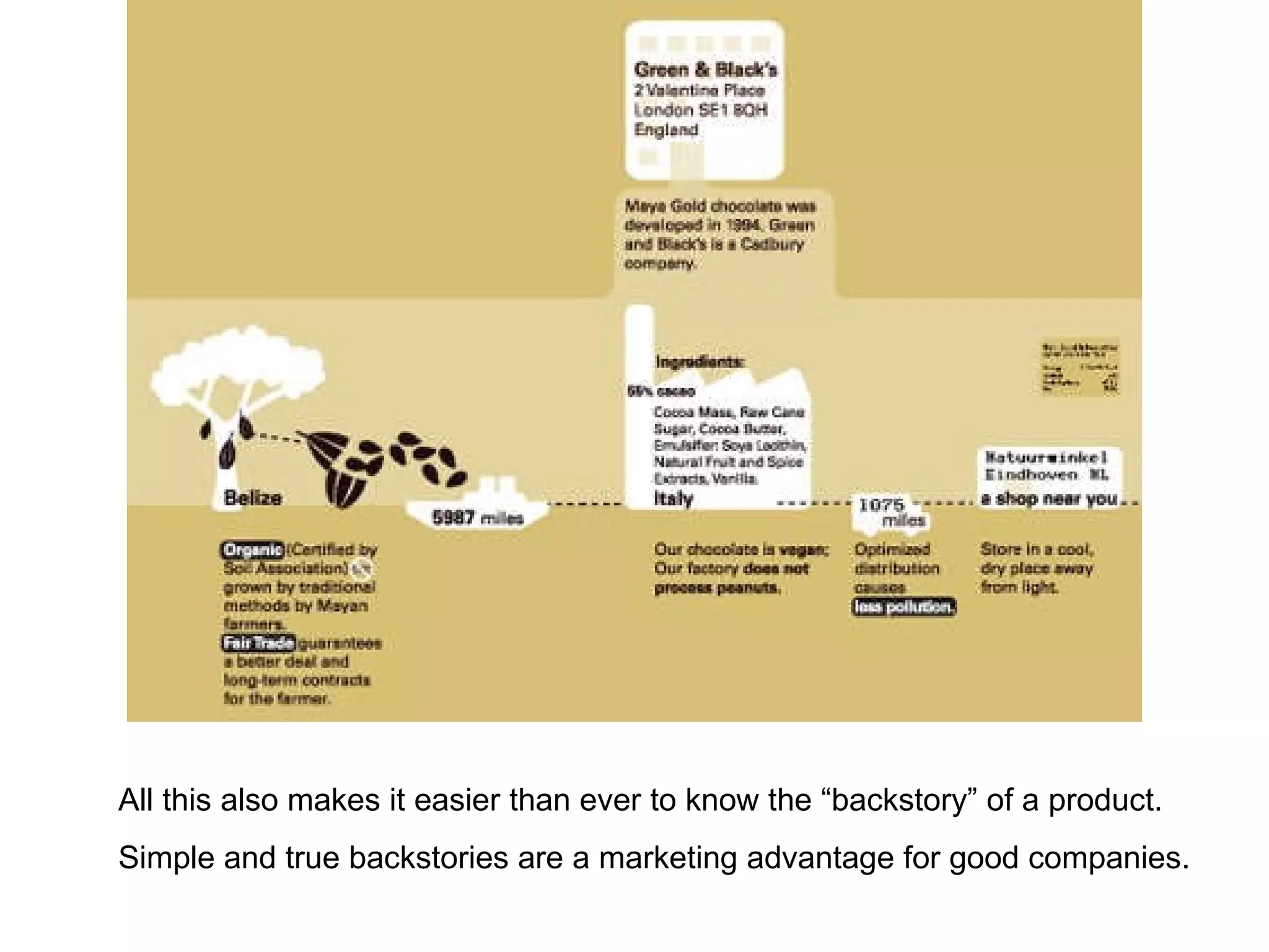 All this also makes it easier than ever to know the “backstory” of a product. Simple and true backstories are a marketing advantage for good companies. 