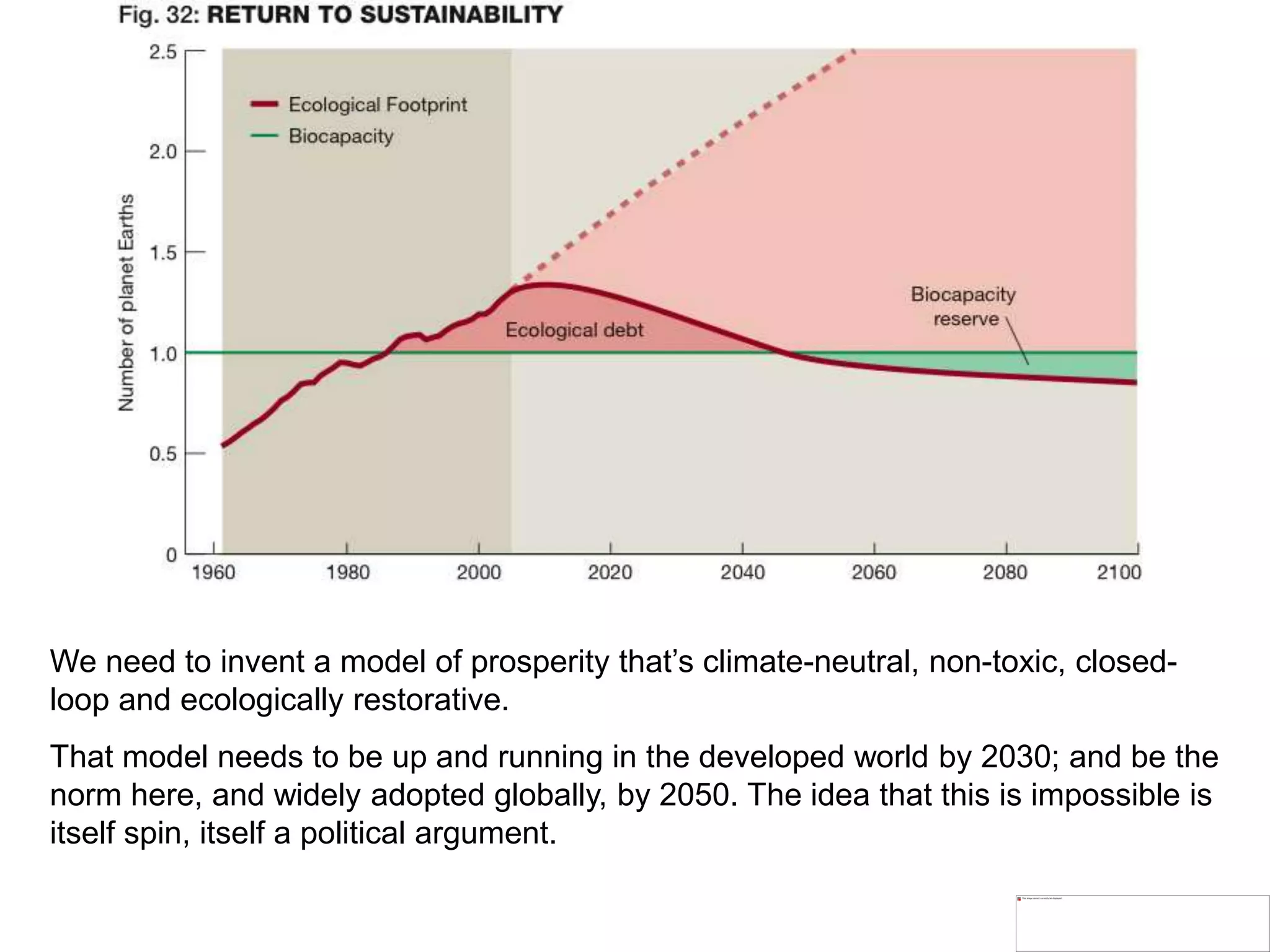 We need to invent a model of prosperity that’s climate-neutral, non-toxic, closed-
loop and ecologically restorative.
That model needs to be up and running in the developed world by 2030; and be the
norm here, and widely adopted globally, by 2050. The idea that this is impossible is
itself spin, itself a political argument.
 