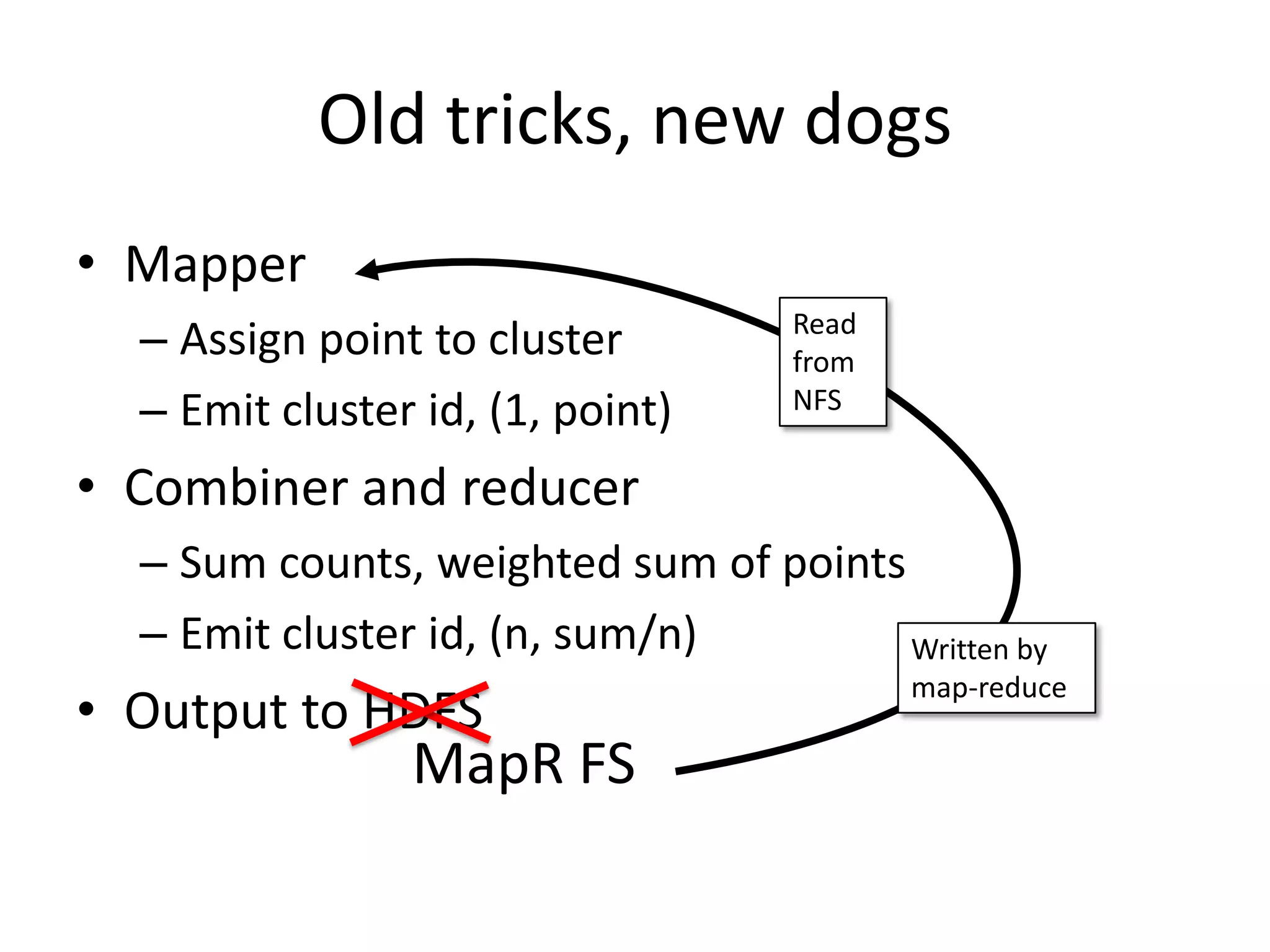 Old tricks, new dogs
• Mapper
  – Assign point to cluster        Read
                                   from
  – Emit cluster id, (1, point)    NFS

• Combiner and reducer
  – Sum counts, weighted sum of points
  – Emit cluster id, (n, sum/n)        Written by
                                          map-reduce
• Output to HDFS
                MapR FS
 