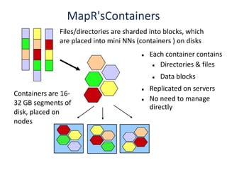 MapR'sContainers
              Files/directories are sharded into blocks, which
              are placed into mini NNs (containers ) on disks
                                            Each container contains
                                               Directories & files
                                                Data blocks
                                            Replicated on servers
Containers are 16-
                                            No need to manage
32 GB segments of
                                             directly
disk, placed on
nodes
 