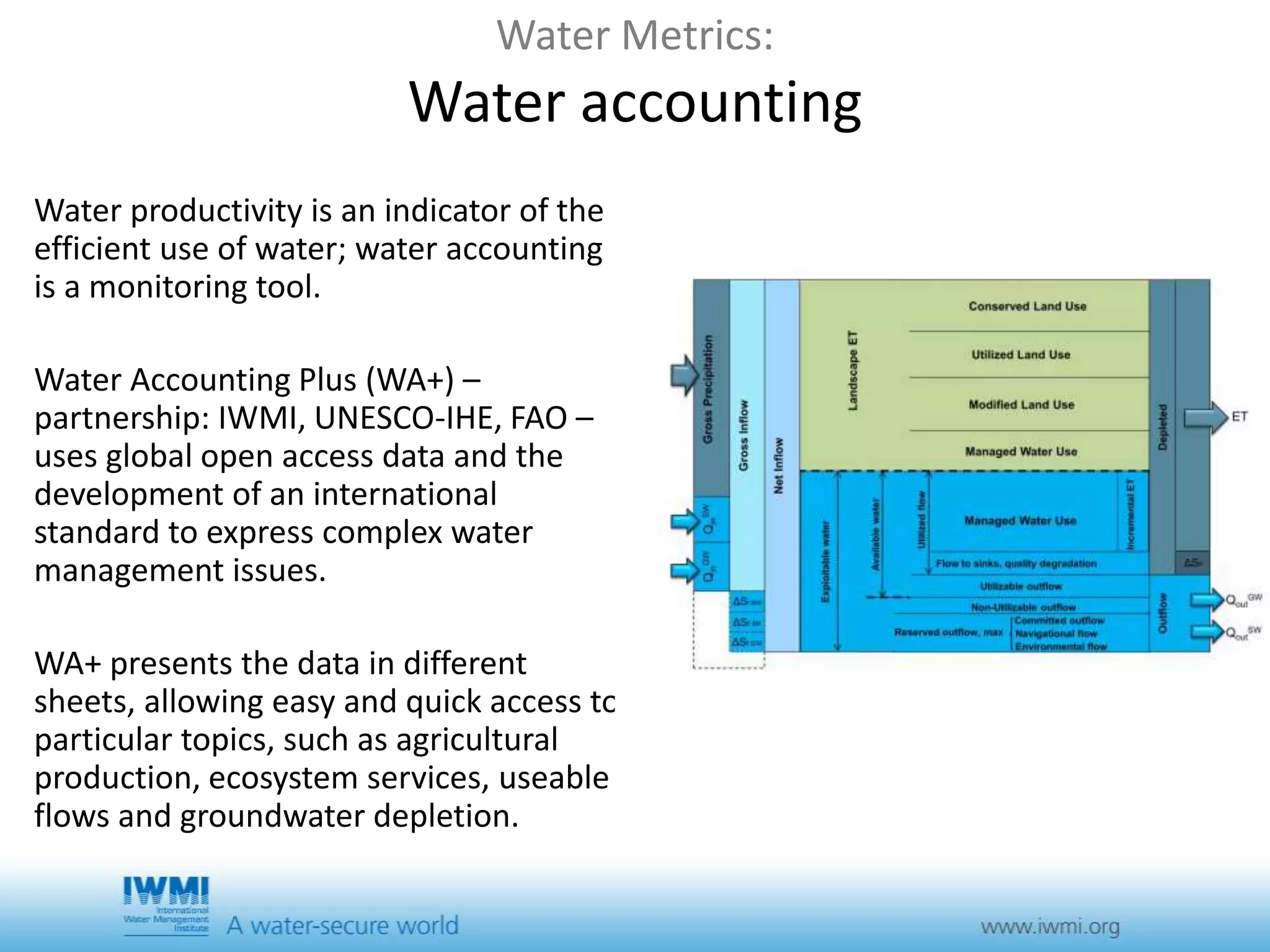 Water Metrics: 
Water accounting 
Water productivity is an indicator of the 
efficient use of water; water accounting 
is a monitoring tool. 
Water Accounting Plus (WA+) – 
partnership: IWMI, UNESCO-IHE, FAO – 
uses global open access data and the 
development of an international 
standard to express complex water 
management issues. 
WA+ presents the data in different 
sheets, allowing easy and quick access to 
particular topics, such as agricultural 
production, ecosystem services, useable 
flows and groundwater depletion. 
 