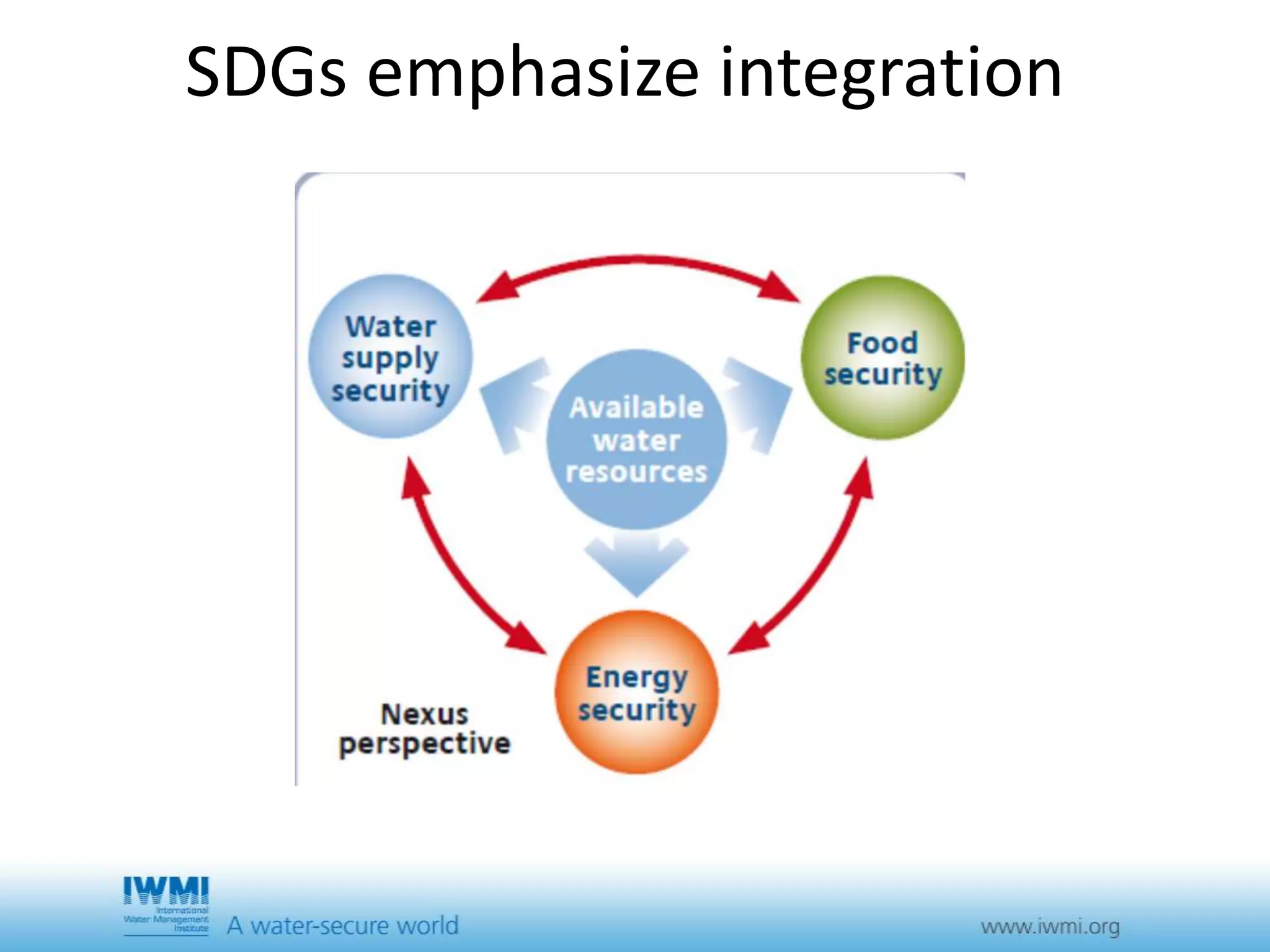 SDGs emphasize integration 
 