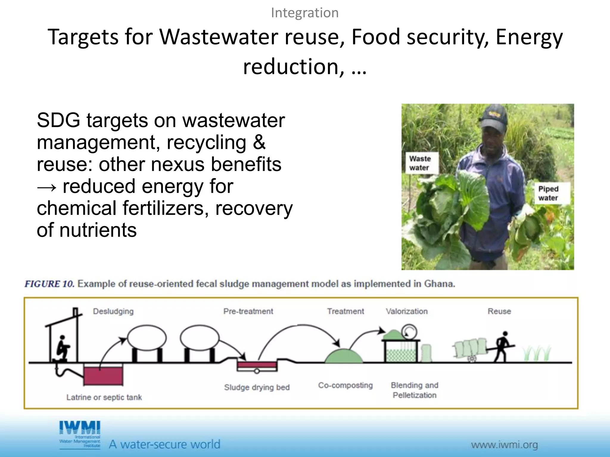 Integration 
Targets for Wastewater reuse, Food security, Energy 
reduction, … 
SDG targets on wastewater 
management, recycling & 
reuse: other nexus benefits 
→ reduced energy for 
chemical fertilizers, recovery 
of nutrients 
 