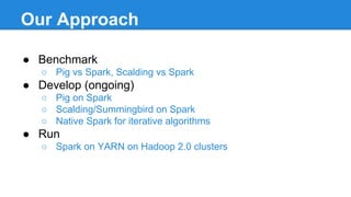 Spark at Twitter - Seattle Spark Meetup, April 2014