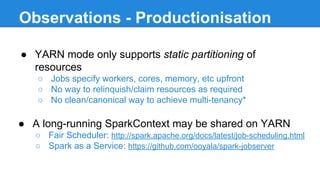 Spark at Twitter - Seattle Spark Meetup, April 2014