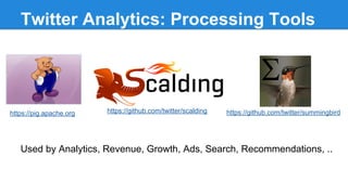 Spark at Twitter - Seattle Spark Meetup, April 2014