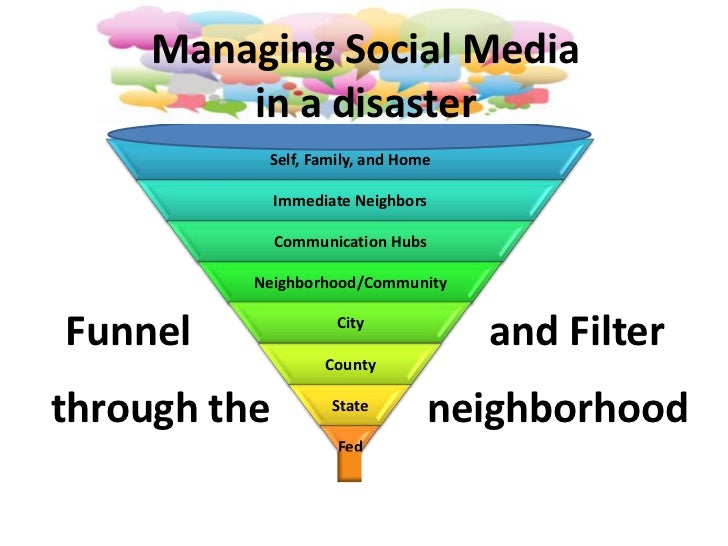 Community Preparedness Summit Seattle