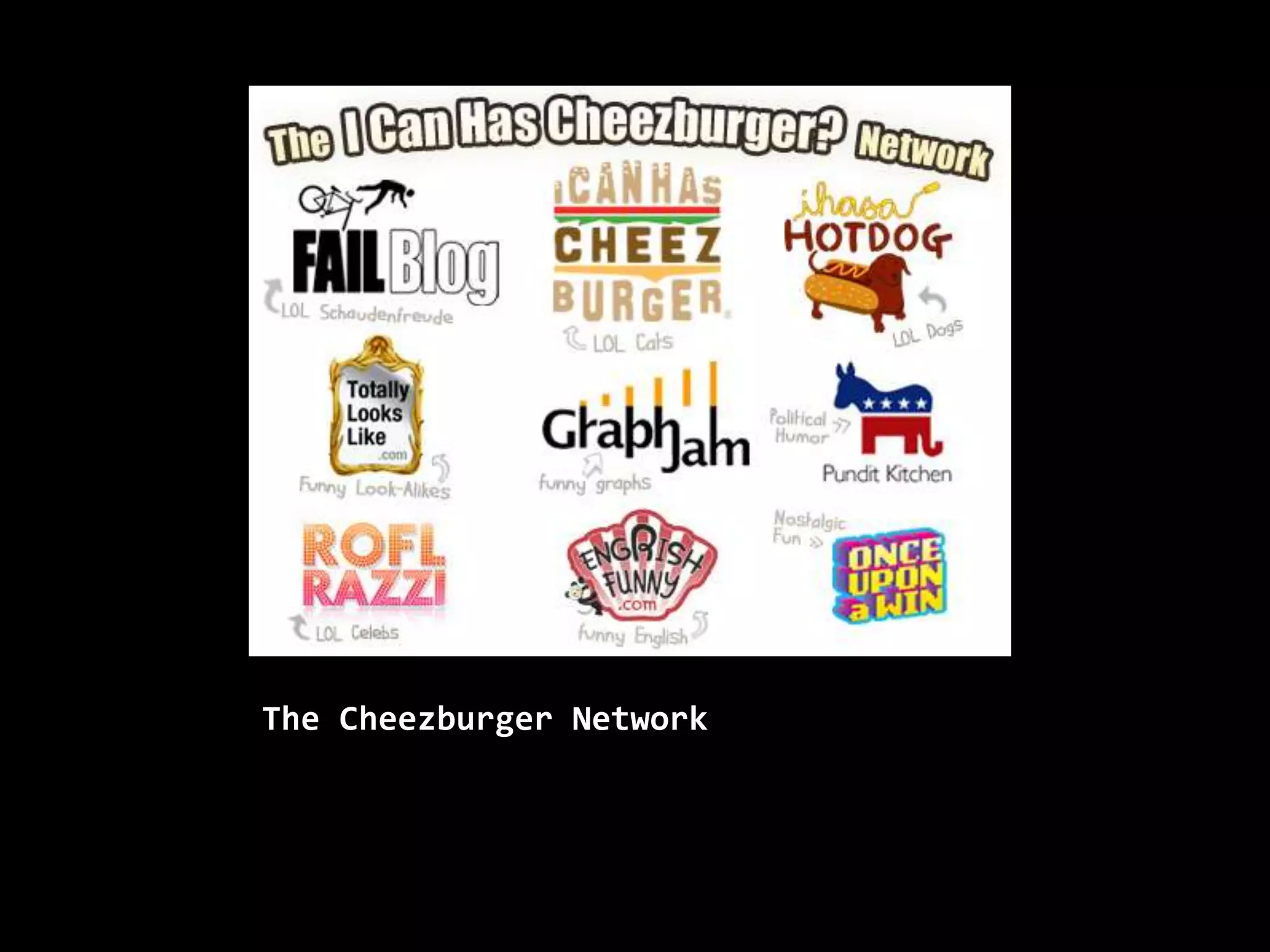 Scott Porad at Seattle Tech Startups on User Generated Content - May 2009