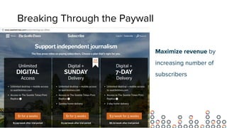 Breaking Through the Paywall
Maximize revenue by
increasing number of
subscribers
 