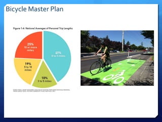 Bicycle Master Plan
 