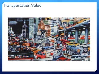 TransportationValue
 