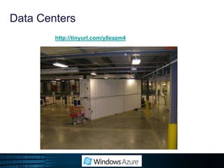 It’s an Operating System In the Could.Simple Answer?