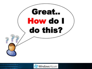 Driving ForcesISVs & SaaS ApplicationsMid-Market EnterpriseEnterprise Application MigrationStart-ups & Experimental InitiativesCloud Seen as a Fast Lane to Get to Market FasterSeasonal BusinessesUnder Pressure to Dramatically Reduce I.T. CostsCloud Seen as a Competitive Edge