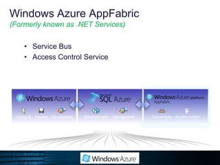 Great.. How do I do this?