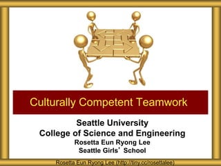 Seattle University
College of Science and Engineering
Rosetta Eun Ryong Lee
Seattle Girls’ School
Culturally Competent Teamwork
Rosetta Eun Ryong Lee (http://tiny.cc/rosettalee)
 
