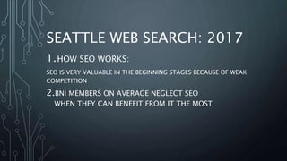 SEATTLE WEB SEARCH: 2017
1.HOW SEO WORKS:
SEO IS VERY VALUABLE IN THE BEGINNING STAGES BECAUSE OF WEAK
COMPETITION
2.BNI MEMBERS ON AVERAGE NEGLECT SEO
WHEN THEY CAN BENEFIT FROM IT THE MOST
 
