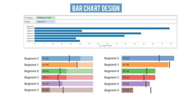 Seatug Presentation Excel To Data Viz Culture Seattle