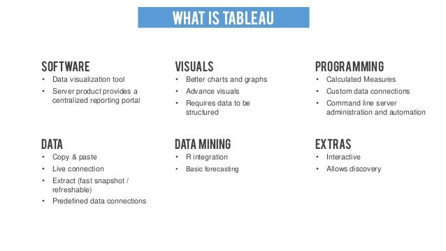 tableau vs excel
Seatug Presentation (Excel to Data Viz culture) Seattle Tableau User … tableau vs excel
Seatug Presentation (Excel to Data Viz culture) Seattle Tableau User …