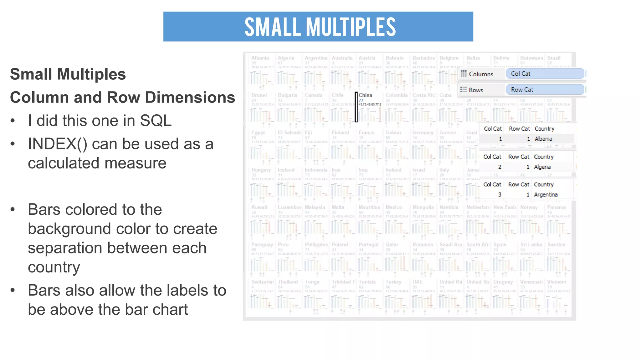 SMALL MULTIPLES
Small Multiples
Column and Row Dimensions
• I did this one in SQL
• INDEX() can be used as a
calculated measure
• Bars colored to the
background color to create
separation between each
country
• Bars also allow the labels to
be above the bar chart
 