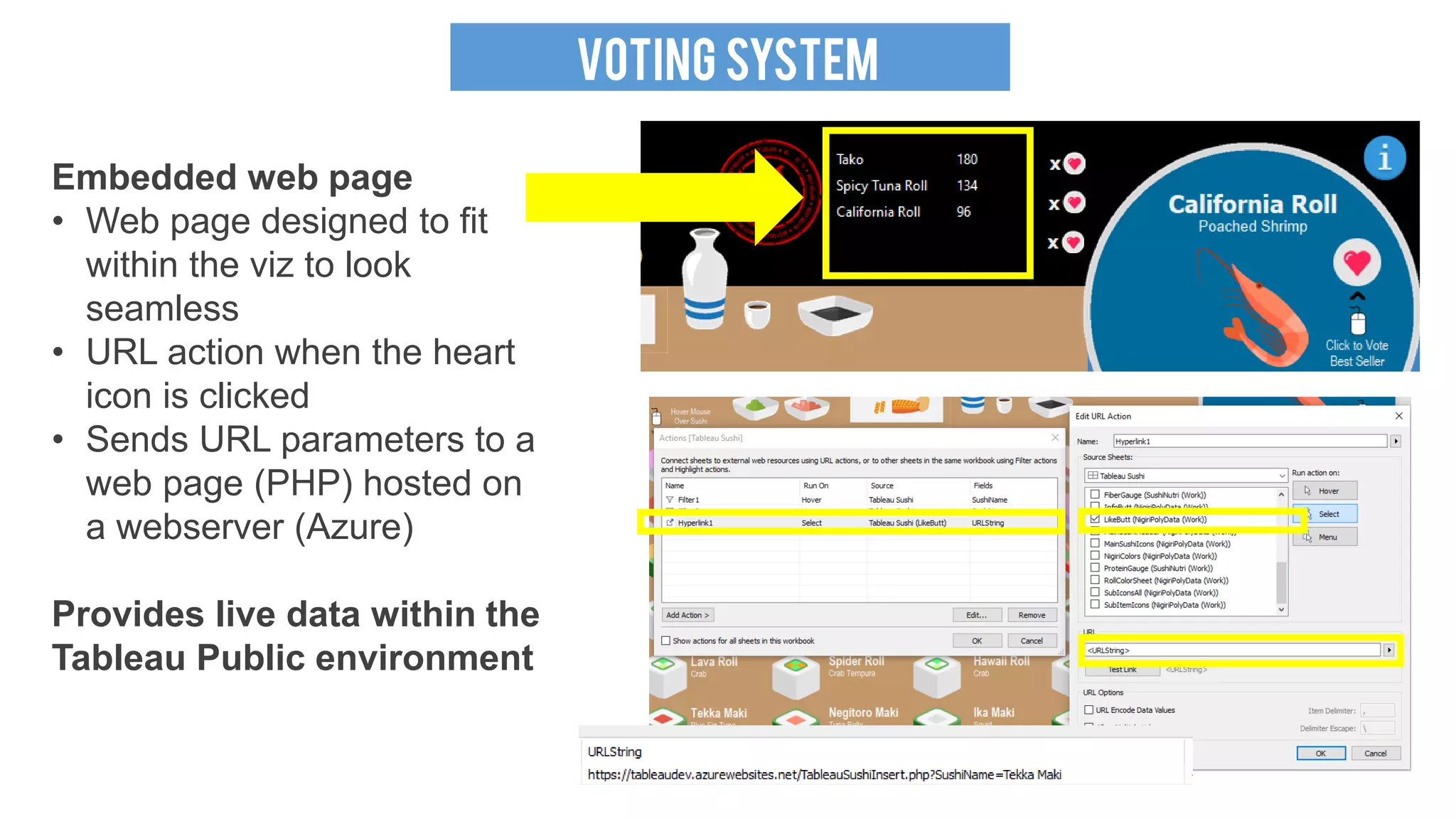 VOTING SYSTEM
Embedded web page
• Web page designed to fit
within the viz to look
seamless
• URL action when the heart
icon is clicked
• Sends URL parameters to a
web page (PHP) hosted on
a webserver (Azure)
Provides live data within the
Tableau Public environment
 