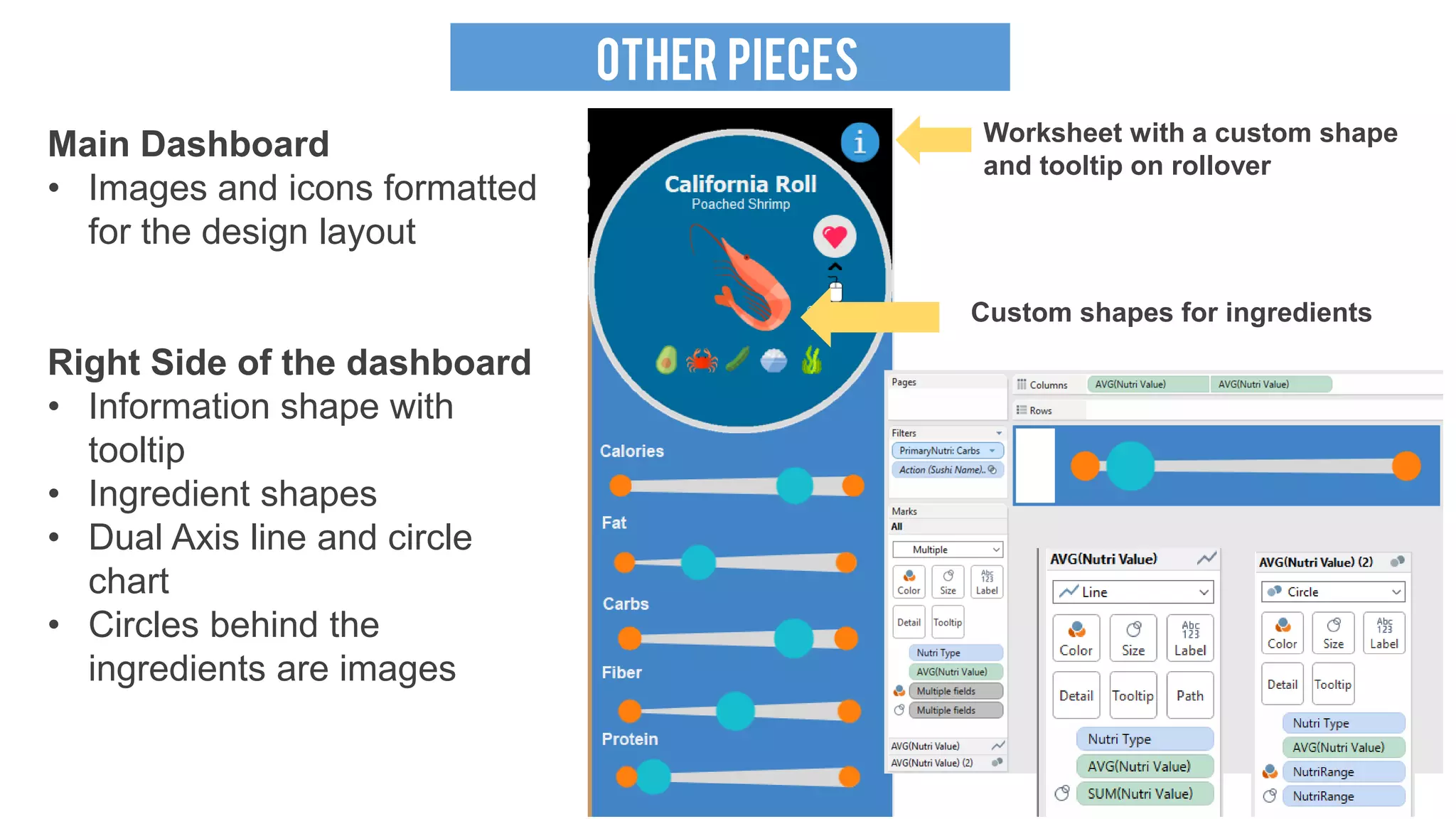 OTHER PIECES
Worksheet with a custom shape
and tooltip on rollover
Custom shapes for ingredients
Main Dashboard
• Images and icons formatted
for the design layout
Right Side of the dashboard
• Information shape with
tooltip
• Ingredient shapes
• Dual Axis line and circle
chart
• Circles behind the
ingredients are images
 