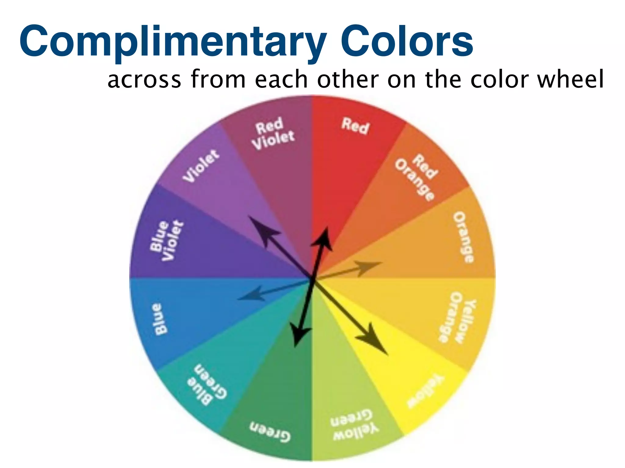 Complimentary Colors
   across from each other on the color wheel
 