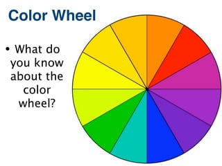 Color Wheel

• What do
you know
about the
  color
 wheel?
 