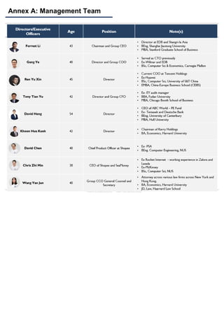 Annex A: Management Team
 