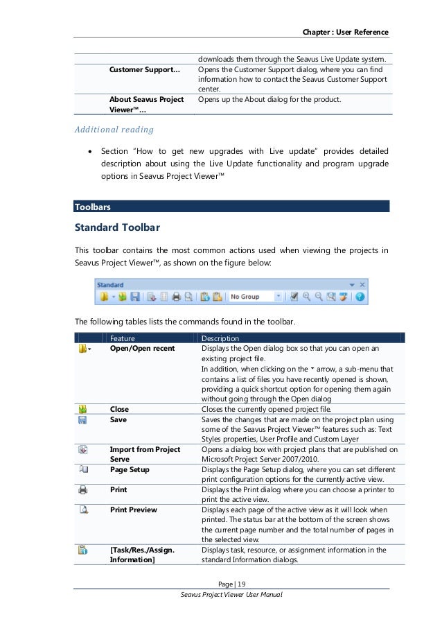 seavus project viewer torrent seavus project viewer torrent