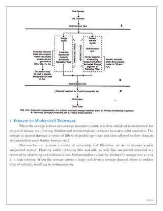 PAGE 6
1. Primary (or Mechanical) Treatment:
When the sewage arrives at a sewage treatment plant, it is first subjected to mechanical (or
physical) means, viz., flowing, dilution and sedimentation to remove its coarse solid materials. The
sewage is passed through a series of filters of graded openings and then allowed to flow through
sedimentation units (tanks, basins, etc.).
The mechanical process consists of screening and filtration, so as to remove coarse
suspended matter. Floating solids including fats and oils, as well fine suspended material are
removed by skimming and sedimentation. Sedimentation is done by letting the sewage into a tank
at a high velocity. When the sewage enters a large tank from a sewage channel, there is sudden
drop of velocity, resulting in sedimentation.
 