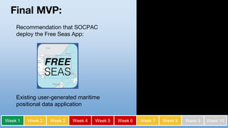 Final MVP:
Recommendation that SOCPAC
deploy the Free Seas App:
Week 1 Week 2 Week 3 Week 4 Week 5 Week 6 Week 7 Week 8 Week 9 Week 10Week 1 Week 2 Week 3 Week 4 Week 5 Week 6 Week 7 Week 8 Week 9 Week 10Week 1 Week 2 Week 3 Week 4 Week 5 Week 6 Week 7 Week 8 Week 9 Week 10
Existing user-generated maritime
positional data application
 