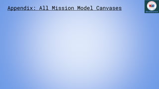 Appendix: All Mission Model Canvases
 