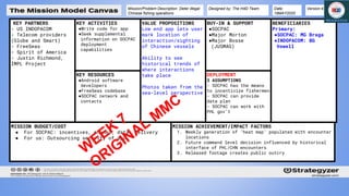 KEY PARTNERS
- US INDOPACOM
- Telecom providers
(Globe and Smart)
- FreeSeas
- Spirit of America
- Justin Richmond,
IMPL Project
KEY RESOURCES
●Android software
developers
●FreeSeas codebase
●SOCPAC network and
contacts
VALUE PROPOSITIONS
Low end app lets user
mark location of
interaction/sighting
of Chinese vessels
Ability to see
historical trends of
where interactions
take place
Photos taken from the
sea-level perspective
KEY ACTIVITIES
●Write code for app
●Seek supplemental
information on SOCPAC
deployment
capabilities
MISSION ACHIEVEMENT/IMPACT FACTORS
1. Weekly generation of ‘heat map’ populated with encounter
locations
2. Future command level decision influenced by historical
interface of PHL/CHN encounters
3. Released footage creates public outcry
Mission/Problem Description: Deter illegal
Chinese fishing operations
Designed by: The H4D Team Date:
19MAY2020
Version:4.0
DEPLOYMENT
3 ASSUMPTIONS
- SOCPAC has the means
to incentivize fishermen
- SOCPAC can provide
data plan
- SOCPAC can work with
PHL gov’t
BUY-IN & SUPPORT
●SOCPAC
●Major Morton
●Major Bosse
(JUSMAG)
MISSION BUDGET/COST
● For SOCPAC: incentives, phones, data, delivery
● For us: Outsourcing security of app
BENEFICIARIES
Primary:
●SOCPAC: MG Braga
●INDOPACOM: BG
Vowell
 