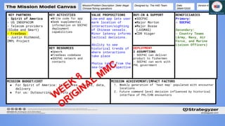 KEY PARTNERS
- Spirit of America
- US INDOPACOM
- Telecom providers
(Globe and Smart)
- FreeSeas
- Justin Richmond,
IMPL Project
KEY RESOURCES
●Upwork
●FreeSeas codebase
●SOCPAC network and
contacts
VALUE PROPOSITIONS
Low-end app lets user
mark location of
interaction/sighting
of Chinese vessels.
Minor latency informs
tactical decisions.
Ability to see
historical trends of
where interactions
take place
Photos taken from the
sea-level perspective
KEY ACTIVITIES
●Write code for app
●Seek supplemental
information on SOCPAC
deployment
capabilities
MISSION ACHIEVEMENT/IMPACT FACTORS
1. Weekly generation of ‘heat map’ populated with encounter
locations
2. Future command level decision influenced by historical
interface of PHL/CHN encounters
Mission/Problem Description: Deter illegal
Chinese fishing operations
Designed by: The H4D Team Date:
26MAY2020
Version:4.0
DEPLOYMENT
2 ASSUMPTIONS
- SOCPAC can deliver
product to fishermen
- SOCPAC can work with
PHL government
BUY-IN & SUPPORT
●SOCPAC
●Major Morton
●Major Bosse
(JUSMAG)
●CDR Visger
MISSION BUDGET/COST
● For Spirit of America: incentives, phones, data,
delivery
● For us: Outsourcing security of app
BENEFICIARIES
Primary:
- SOCPAC
Secondary:
- Country Teams
(Army, Navy, Air
Force, and Marine
Liaison Officers)
 