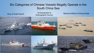 Week
2
Navy & Coast Guard
Oil Exploration &
Hydrographic Survey
Maritime Militia & Fishing Fleets
Six Categories of Chinese Vessels Illegally Operate in the
South China Sea
 