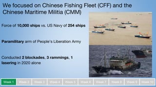We focused on Chinese Fishing Fleet (CFF) and the
Chinese Maritime Militia (CMM)
Force of 10,000 ships vs. US Navy of 254 ships
Paramilitary arm of People’s Liberation Army
Conducted 2 blockades, 3 rammings, 1
lasering in 2020 alone
Week 1 Week 2 Week 3 Week 4 Week 5 Week 6 Week 7 Week 8 Week 9 Week 10
 