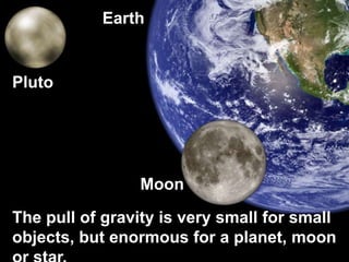 Moon
Pluto
Earth
The pull of gravity is very small for small
objects, but enormous for a planet, moon
 