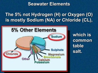 Seawater Elements
which is
common
table
salt.
The 5% not Hydrogen (H) or Oxygen (O)
is mostly Sodium (NA) or Chloride (CL),
 