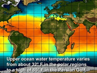 Upper ocean water temperature varies
from about 32° F in the polar regions
to a high of 85° F in the Persian Gulf.
 