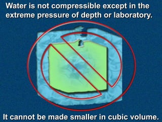 Water is not compressible except in the
extreme pressure of depth or laboratory.
It cannot be made smaller in cubic volume.
 