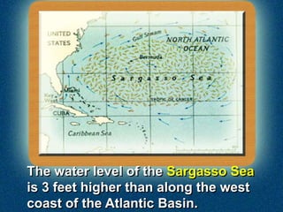 The water level of the Sargasso Sea
is 3 feet higher than along the west
coast of the Atlantic Basin.
 