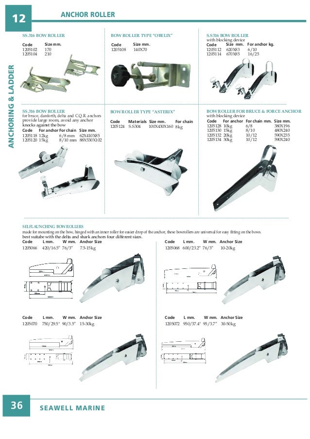 Suitable for 7.5kg Plough Anchor 150mm x 50mm Stainless Steel Bow Roller