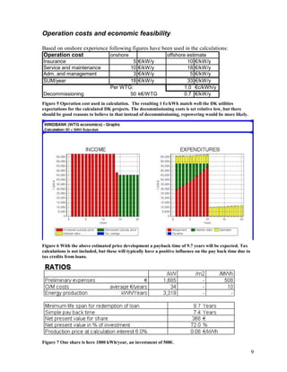 Operation costs and economic feasibility

Based on onshore experience following figures have been used in the calculations:
Operation cost              onshore                  offshore estimate
Insurance                                   5    €/kW/y                   10    €/kW/y
Service and maintenance                   10     €/kW/y                   18    €/kW/y
Adm. and management                         3    €/kW/y                     5   €/kW/y
SUM/year                                  18     €/kW/y                   33    €/kW/y
                                   Per WTG:                              1.0    €c/kWh/y
Decommissioning                           50     k€/WTG                  0.7    €/kW/y
Figure 5 Operation cost used in calculation. The resulting 1 €c/kWh match well the DK utilities
expectations for the calculated DK projects. The decommissioning costs is set relative low, but there
should be good reasons to believe in that instead of decommissioning, repowering would be more likely.




Figure 6 With the above estimated price development a payback time of 9.7 years will be expected. Tax
calculations is not included, but these will typically have a positive influence on the pay back time due to
tax credits from loans.




Figure 7 One share is here 1000 kWh/year, an investment of 508€.

                                                                                                               9
 