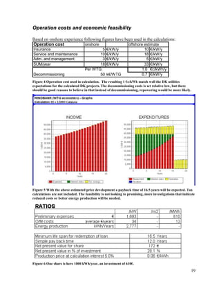 Operation costs and economic feasibility

Based on onshore experience following figures have been used in the calculations:
Operation cost              onshore                  offshore estimate
Insurance                                   5    €/kW/y                   10    €/kW/y
Service and maintenance                   10     €/kW/y                   18    €/kW/y
Adm. and management                         3    €/kW/y                     5   €/kW/y
SUM/year                                  18     €/kW/y                   33    €/kW/y
                                   Per WTG:                              1.0    €c/kWh/y
Decommissioning                           50     k€/WTG                  0.7    €/kW/y
Figure 4 Operation cost used in calculation. The resulting 1 €c/kWh match well the DK utilities
expectations for the calculated DK projects. The decommissioning costs is set relative low, but there
should be good reasons to believe in that instead of decommissioning, repowering would be more likely.




Figure 5 With the above estimated price development a payback time of 16.5 years will be expected. Tax
calculations are not included. The feasibility is not looking to promising, more investigations that indicate
reduced costs or better energy production will be needed.




Figure 6 One share is here 1000 kWh/year, an investment of 610€.
                                                                                                          19
 