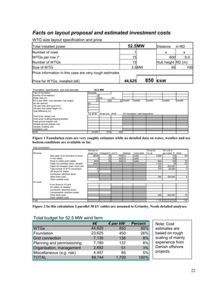 Facts on layout proposal and estimated investment costs
WTG size layout specification and price
Total installed power                                                                              52.5 MW                         Distance                in RD
Number of rows                                                                                           1                                   x    x
WTGs per row )*                                                                                        15                                 600      6.0
Number of WTGs                                                                                         15                          Hub height RD (m)
Size of WTG                                                                                            3.5 MW                              95       100
Price information in this case are very rough estimates

Price for WTGs, installed (k€)                                                                  44,625                 850         €/kW

Foundation, specification and cost estimate:                    52.5 MW
Type of foundation                                         Monopile
Number of foundations:                                               15
Water debt (m)                                                       20 RD        HH
WTG-size (MW, rotor diameter, hub height)                           3.5       100         95 Debt#1      Debt#2        Debt#3              Debt#4          Debt#5
Ice risk (yes/no)                                          No
100 year max wind gust (m/s)                               ?
100 year max wawe height (m)                               ?
Tidal difference (m)                                       ?
                                                           For all k€ k€ per pcs. €/kW         Per foundation, debt dependend
Fixed price. design cost,
Fixed price, building/shipping facilities
Fixed ground prepare cost
Variable ground prepare cost
Variable, building cost
Installation cost
SUM                                                           23,625        1575         450


Figure 1 Foundation costs are very roughly estimates while no detailed data on water, weather and sea
bottom conditions are available so far.
Grid connection:
                                                           Number or                                                   Prices k€           Per unit or
Off shore                                                  length (m) Voltage(kV) mm^2     Material      Lines/cable   For all             per meter, € €/kW
                    Sea cable, from wind farm to shore          36000          30      300 CU            Cable                     3,600              100            69
                    In row cables                                    0         30      300 CU            Cable                       -                100           -
                    Rows to collect point cables                  8400         30      300 CU            Cable                       840              100            16
                    Cable roll out/Wash down, variable          26400                                                              1,320               50            25
                    Cable roll out/wash down, fixed cost                                                                             200        200,000               4
                    Total number of WTG connectors                 15                                                                375         25,000               7
                    Off shore HV station                            0                                                                -                              -
                    Connection (electrical work)
                    Other fixed costs                                                                                               300          300,000             6
                    Other variable costs
On shore
                    From shore to HV-grid
                    HV station (if needed)
                    Connection (electrical work)
                    Compensation (reactive power)
                    Other fixed costs                                                                                               500          500,000            10
                    Other variable costs
Total                                                                                                                              7,135                            136


Figure 2 In this calculation 2 parallel 30 kV cables are assumed to Grimsby. Needs detailed analyses.


Total budget for 52.5 MW wind farm
                                                               k€             € per kW                 Percent                     Note: Cost
WTGs                                                          44,625                850                    50%                     estimates are
Foundation                                                    23,625                450                    26%                     based on rough
Grid connection                                                7,135                136                     8%                     scaling of mainly
Planning and permissioning                                     7,180                137                     8%                     experience from
Organisation, management                                       2,692                 51                     3%                     Danish offshore
Miscellaneous (e.g. risk)                                      4,487                 85                     5%                     projects.
TOTAL                                                         89,744              1,709                   100%


                                                                                                                                                                          22
 